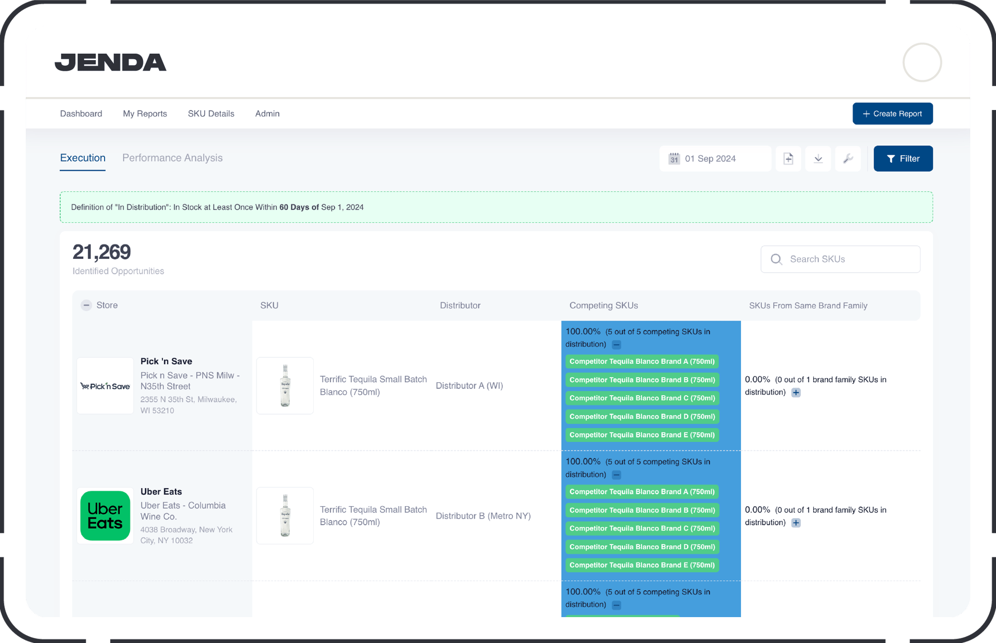 JENDA-UI_01_Prioritize