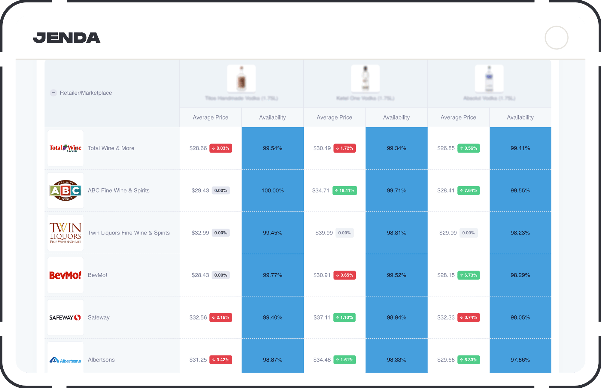 JENDA-UI_03_Reimagine